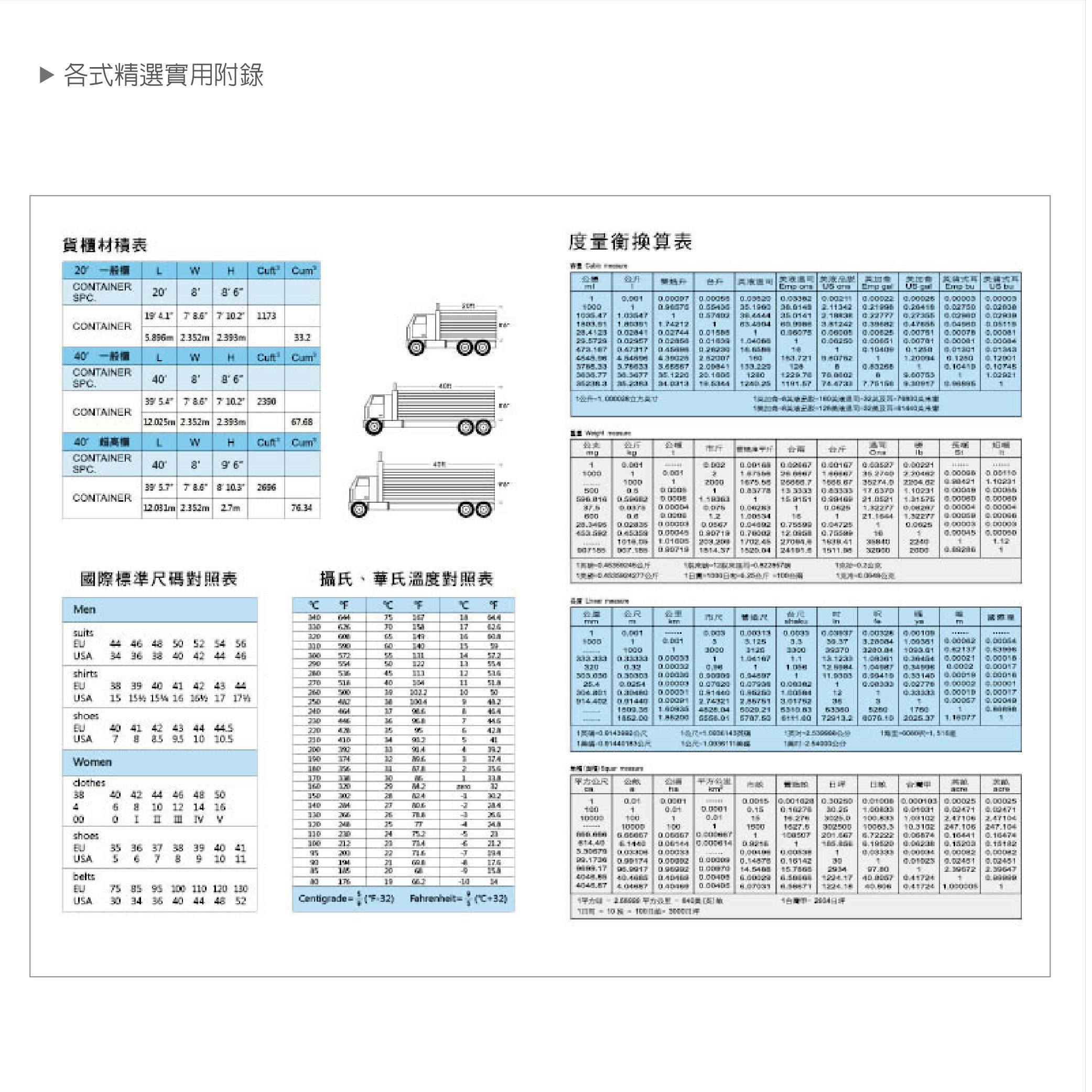 工商日誌內頁_11